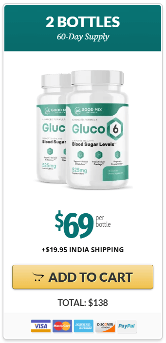 glucolyn 2 bottles price